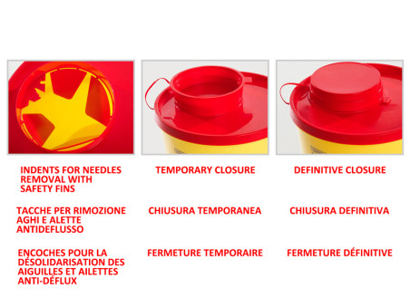 BOX PER AGHI e RIFIUTI TAGLIENTI 1.5 lt