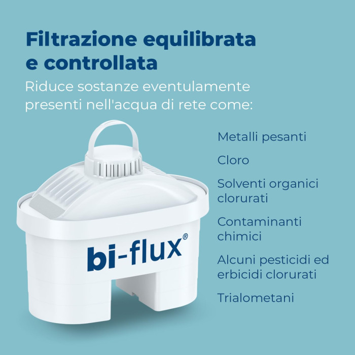 CARAFFA FILTRANTE LAICA COMPLETA DI FILTRO BI-FLUX