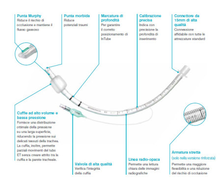 TUBO TRACHEALE CUFFIATO 6,5 mm
